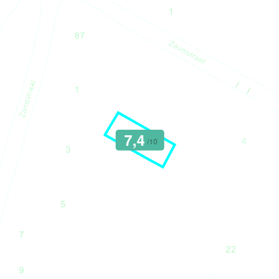 Mobiscore