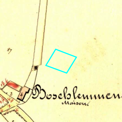Algemeen Bodemgebruik (ABW)