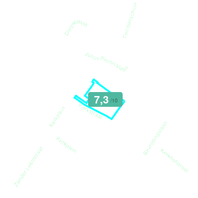 Mobiscore
