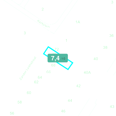 Mobiscore
