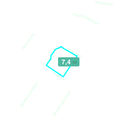 Mobiscore