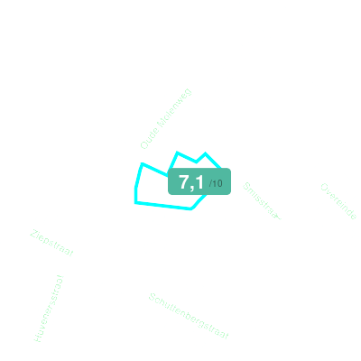 Mobiscore