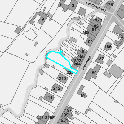 Ruimtelijke uitvoeringsplannen (RUP)