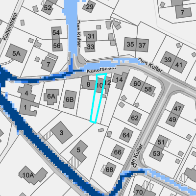 Overstromingsgevoelig (pluviaal)