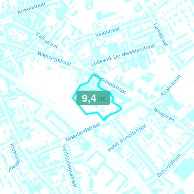 Mobiscore