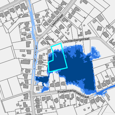 Overstromingsgevoelig (pluviaal)