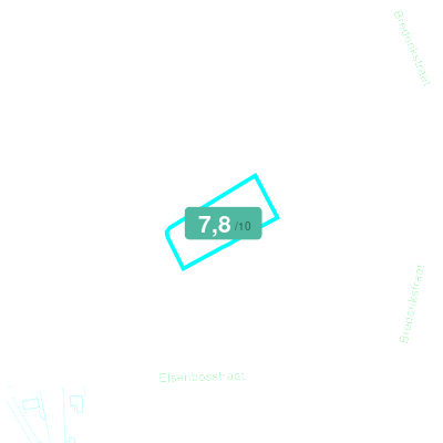 Mobiscore