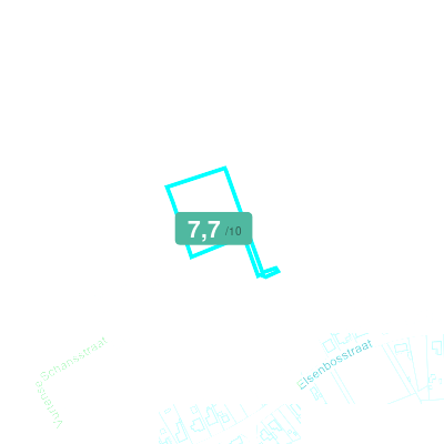 Mobiscore