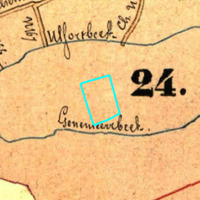 Algemeen Bodemgebruik (ABW)