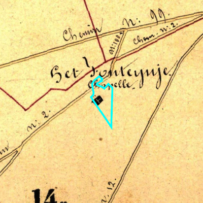 Algemeen Bodemgebruik (ABW)
