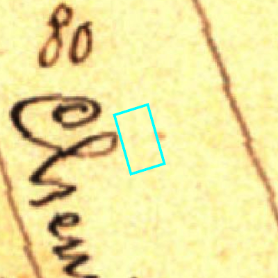 Algemeen Bodemgebruik (ABW)