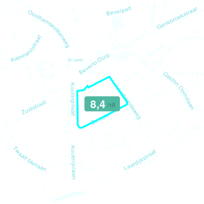 Mobiscore