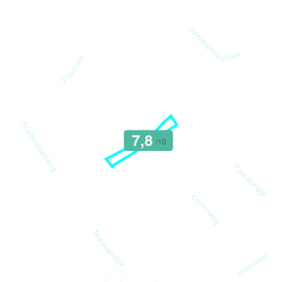 Mobiscore