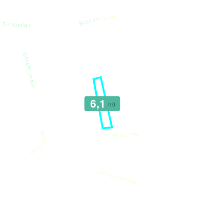 Mobiscore