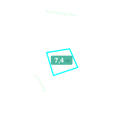 Mobiscore