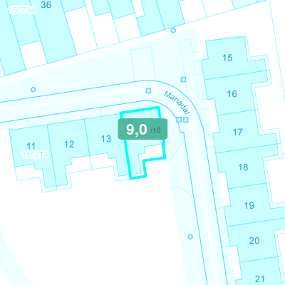Mobiscore