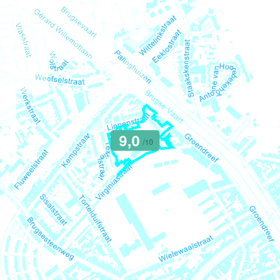 Mobiscore