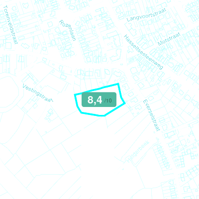 Mobiscore