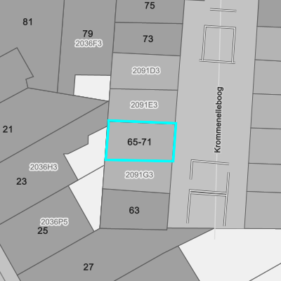 Ruimtelijke uitvoeringsplannen (RUP)