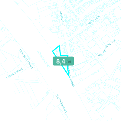 Mobiscore