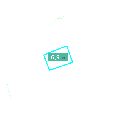 Mobiscore