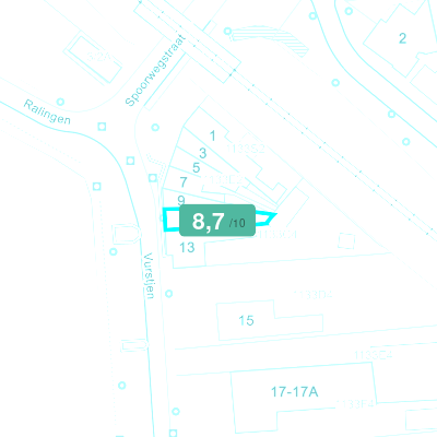Mobiscore