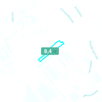 Mobiscore