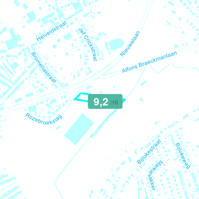 Mobiscore