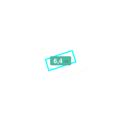Mobiscore