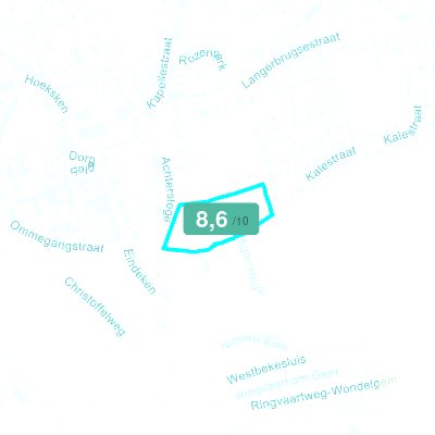 Mobiscore