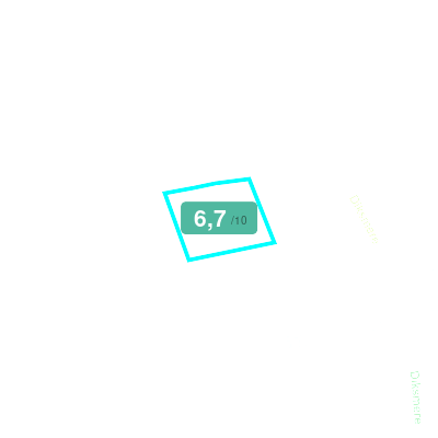 Mobiscore
