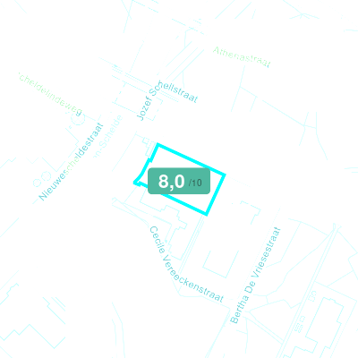 Mobiscore