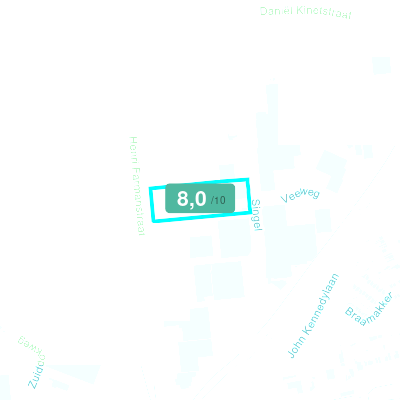 Mobiscore