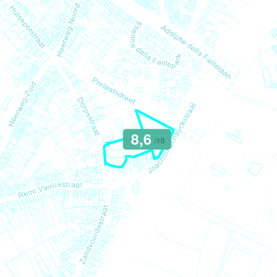 Mobiscore
