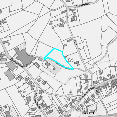 Ruimtelijke uitvoeringsplannen (RUP)