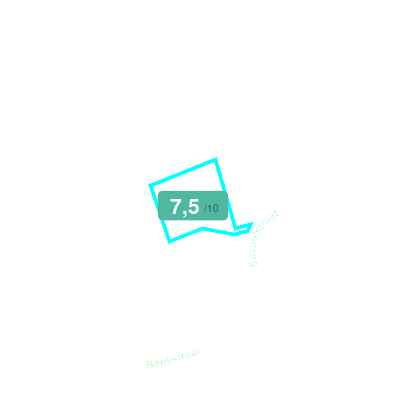 Mobiscore