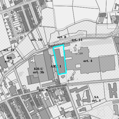 Ruimtelijke uitvoeringsplannen (RUP)