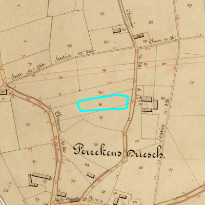 Algemeen Bodemgebruik (ABW)