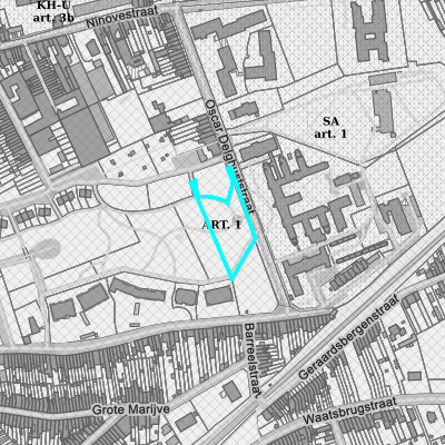 Ruimtelijke uitvoeringsplannen (RUP)