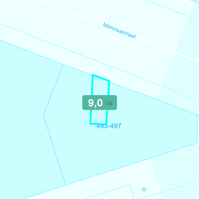Mobiscore