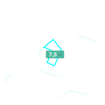 Mobiscore