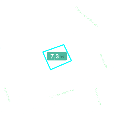 Mobiscore