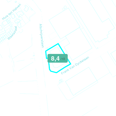 Mobiscore