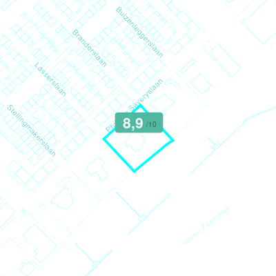 Mobiscore