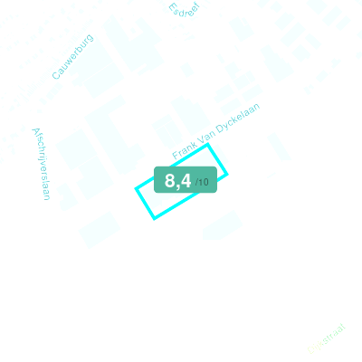 Mobiscore