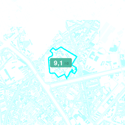 Mobiscore