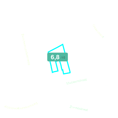 Mobiscore