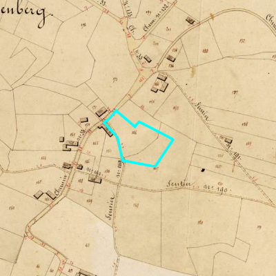 Algemeen Bodemgebruik (ABW)