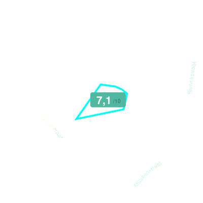 Mobiscore