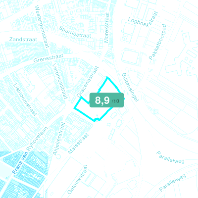 Mobiscore